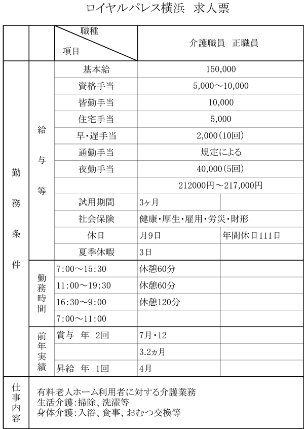 職員募集 老人施設 ロイヤルパレス横浜