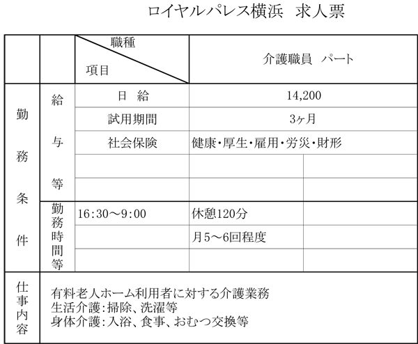 職員募集 老人施設 ロイヤルパレス横浜